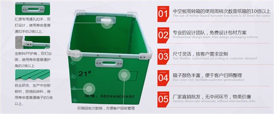 中空板周转箱构造详解