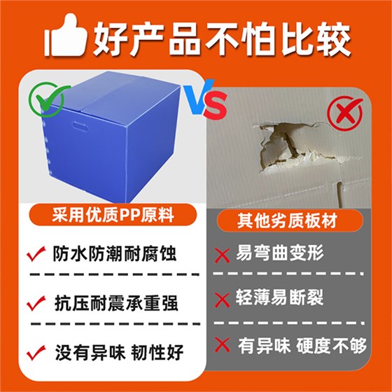 中空板箱优势