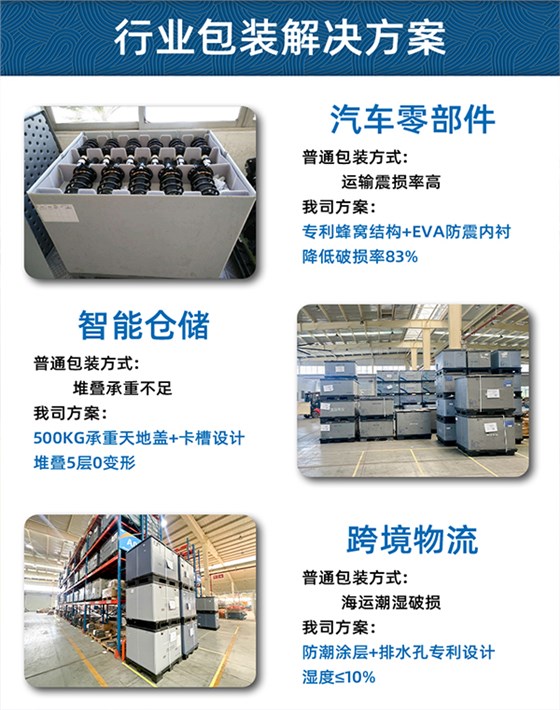 围板箱专业定制设计 围板箱专业定制设计