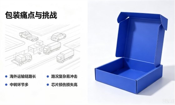 公众号配图3