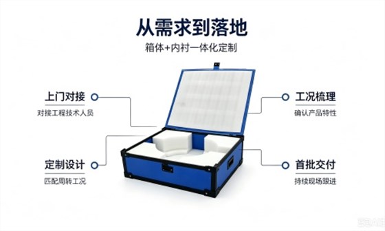 公众号配图4