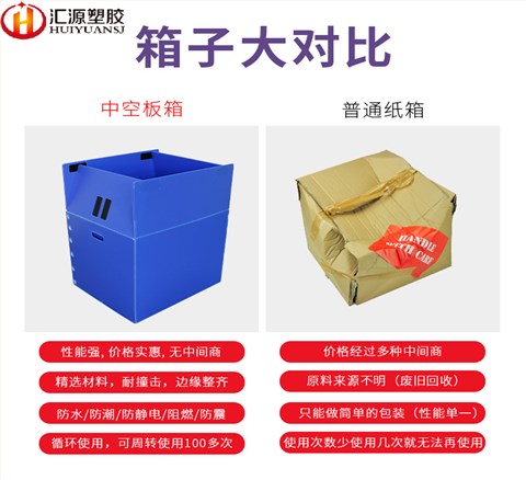 冷链储存保温箱