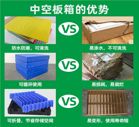 铣刀中空板盒