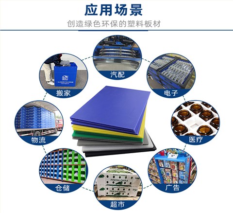 纸箱式 中空板周转箱