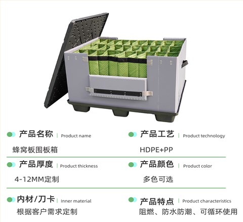 汽车零部件循环周转围板箱