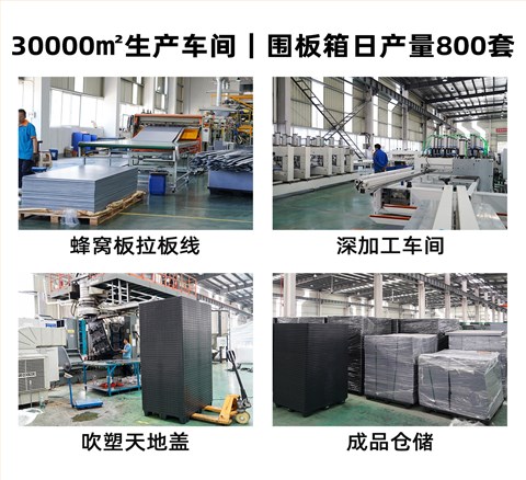 定制蜂窝板围板箱配套内衬