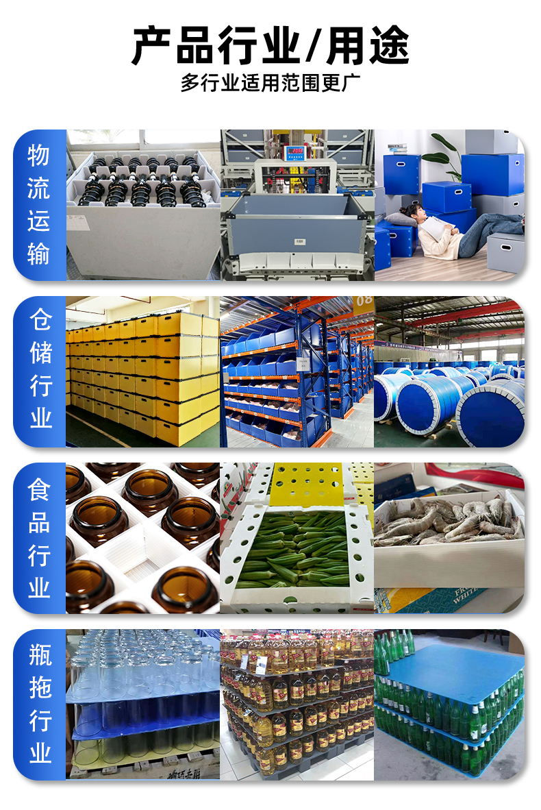 产品运输损耗率高？中空板包装科学减损方案来了