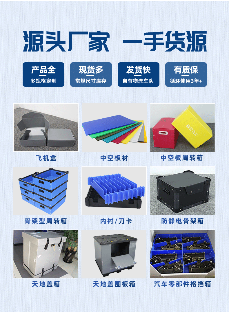 产品包装运输箱子易塌还怕潮？中空板箱防水抗压，循环使用更省心！