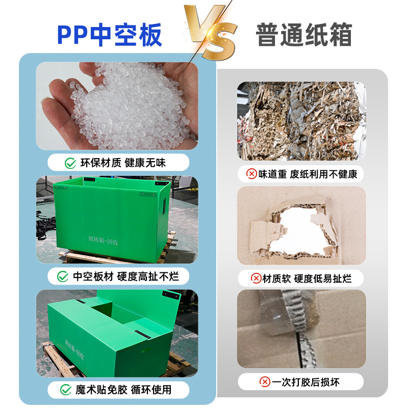 66中空板箱-3