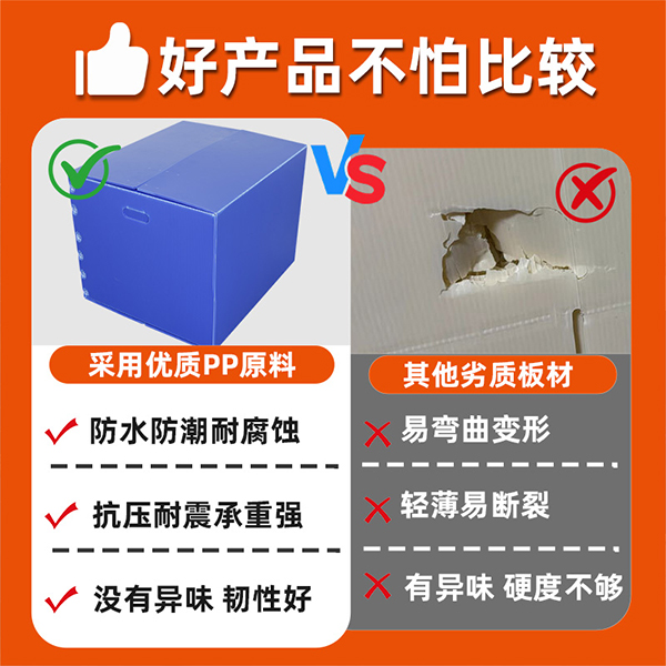 中空板箱真能用100次？揭秘耐用背后的真相与关键！
