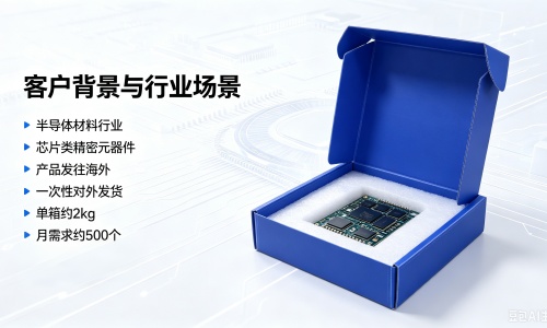 公众号配图2