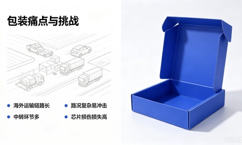 公众号配图3