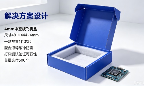 公众号配图4