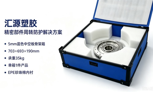 汇源塑胶:精密部件周转,骨架箱 + 定制内衬防护解决方案 汇源塑胶:精密部件周转,骨架箱 + 定制内衬防护解决方案